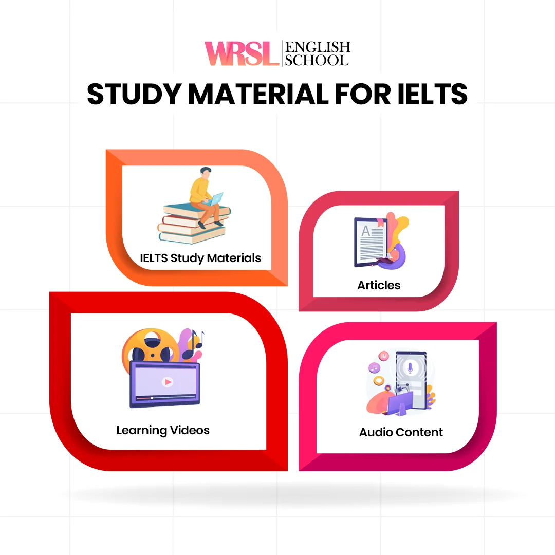 WRSL study material for IELTS